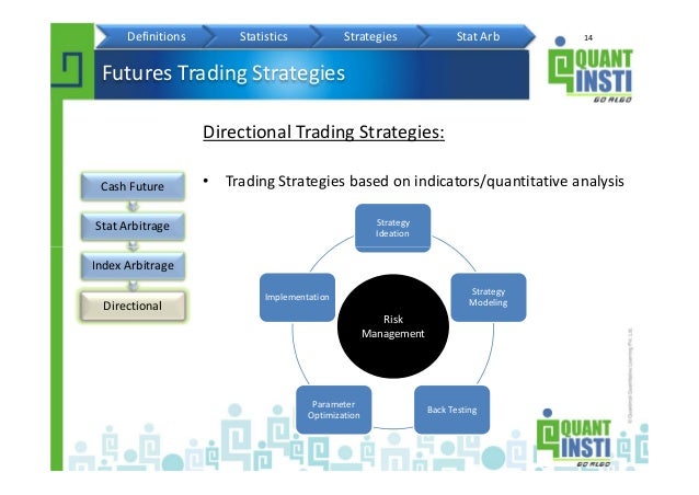 stock futures trading strategies